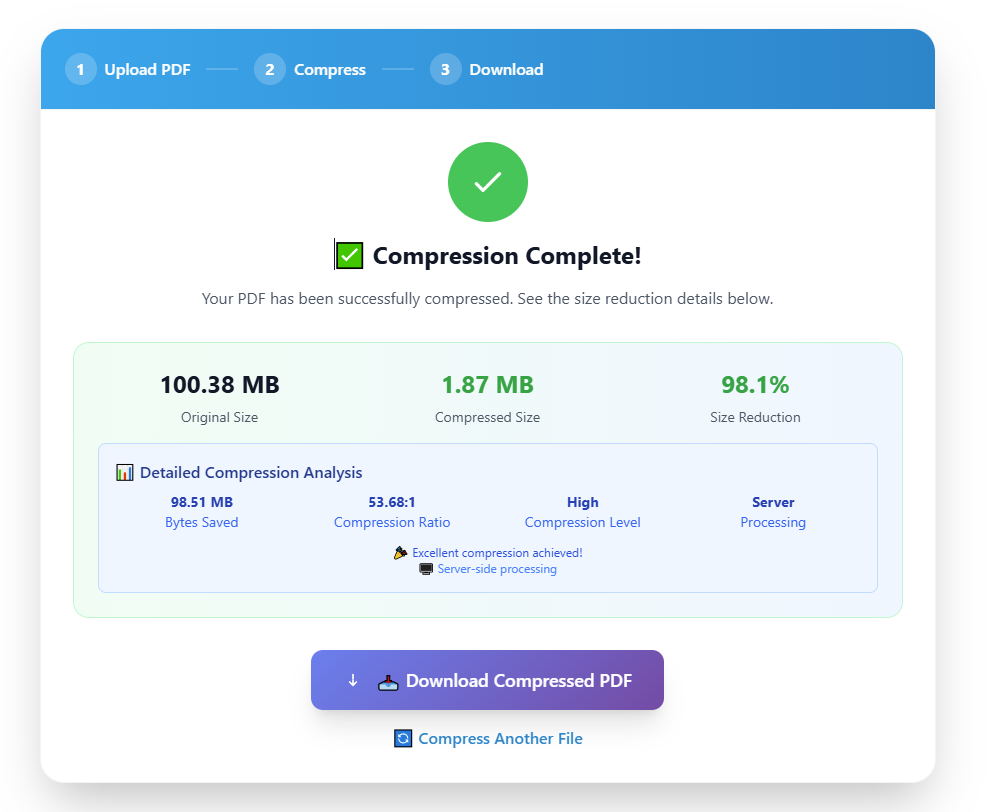 PDFBits gallery image