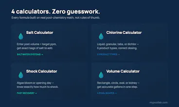 MyPoolLab gallery image
