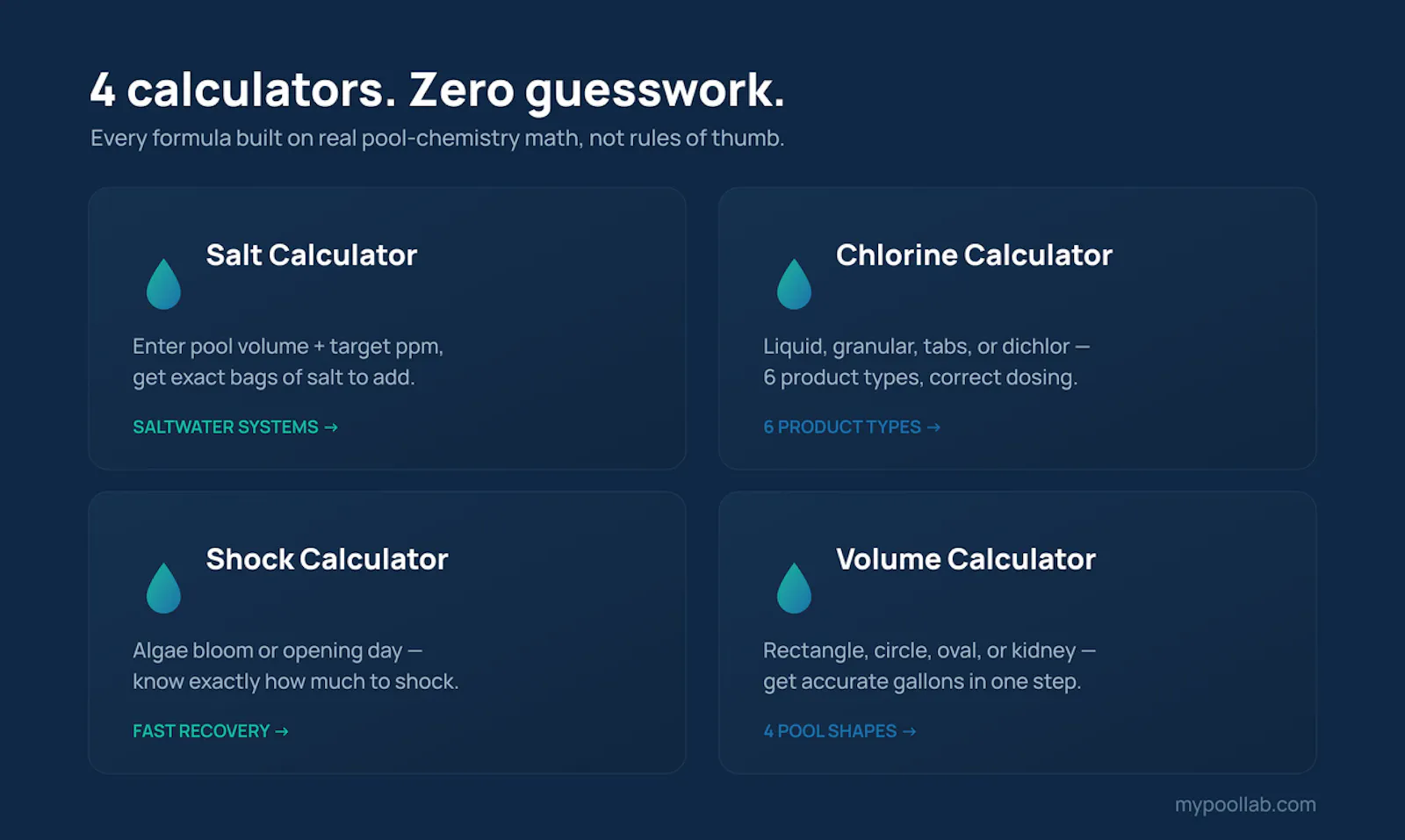 MyPoolLab screenshot 2