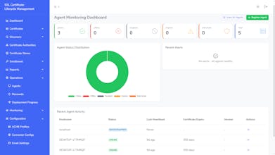 SSL Certificate Lifecycle Management gallery image