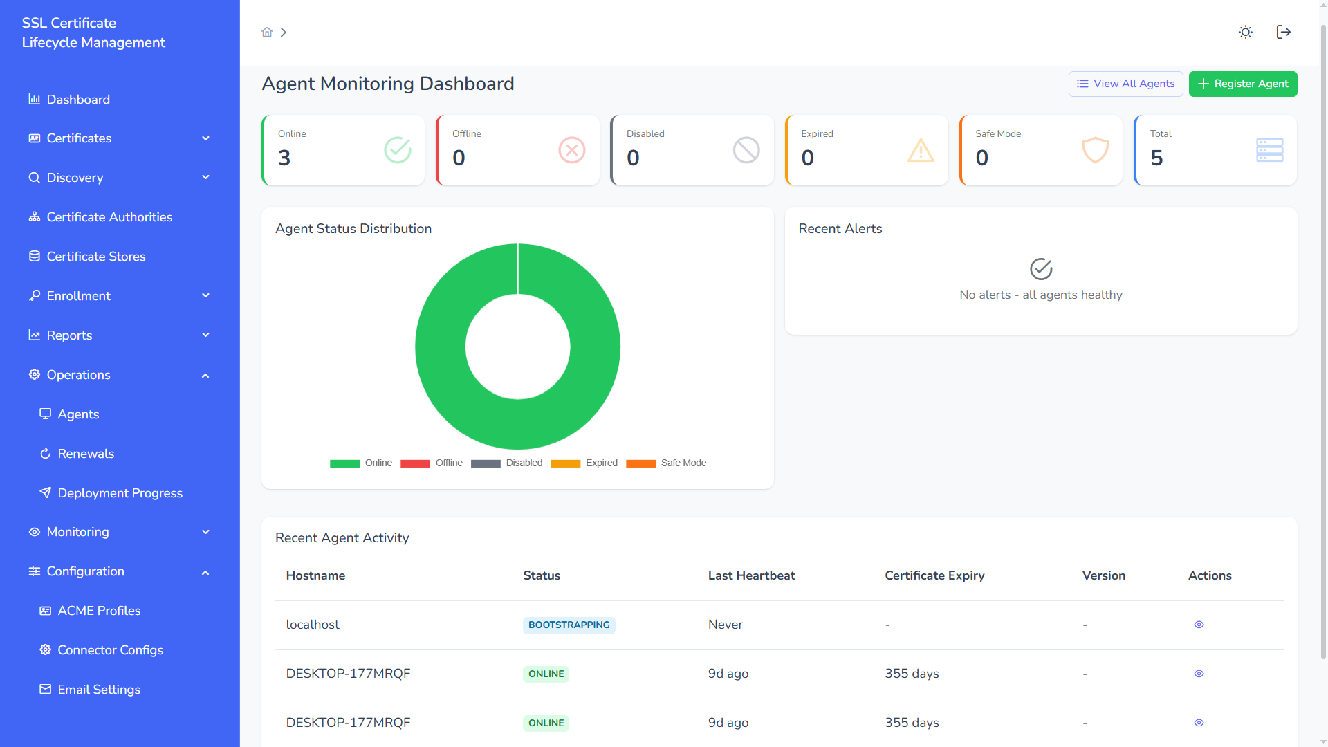 SSL Certificate Lifecycle Management - Screenshot 4 showing product features and functionality