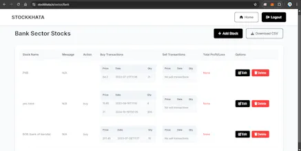 StockKhata gallery image