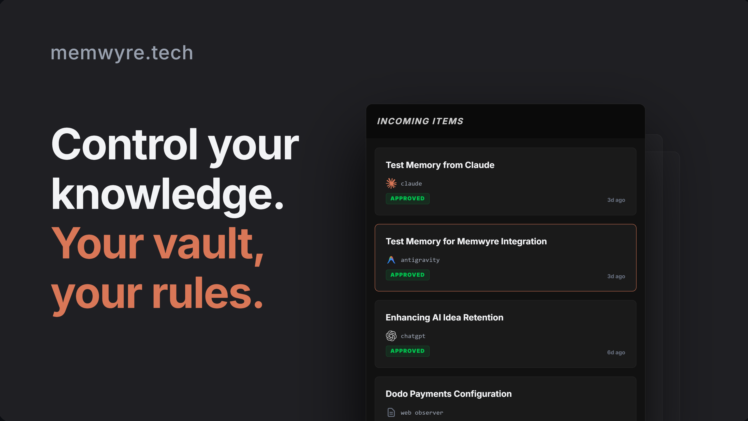 Memwyre  gallery image