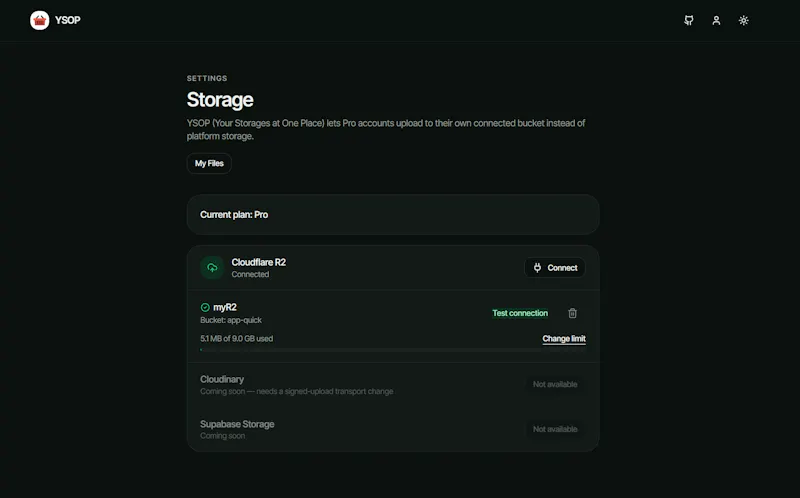 YSOP — Your Storages at One Place screenshot 2