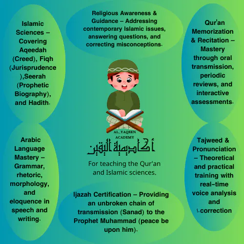 Al Yaqeen Academy gallery image