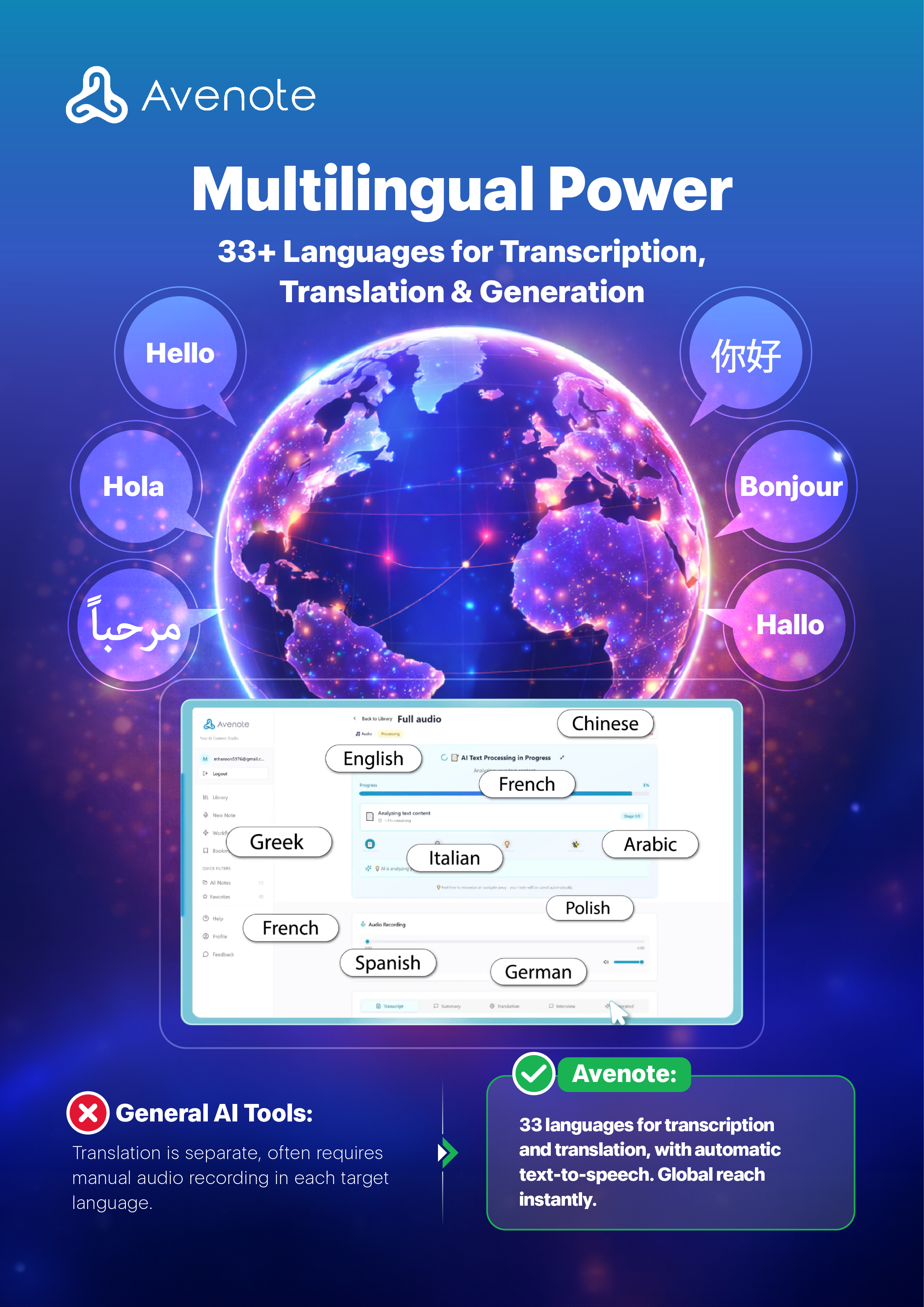 Avenote - AI-Powered Content Studio gallery image