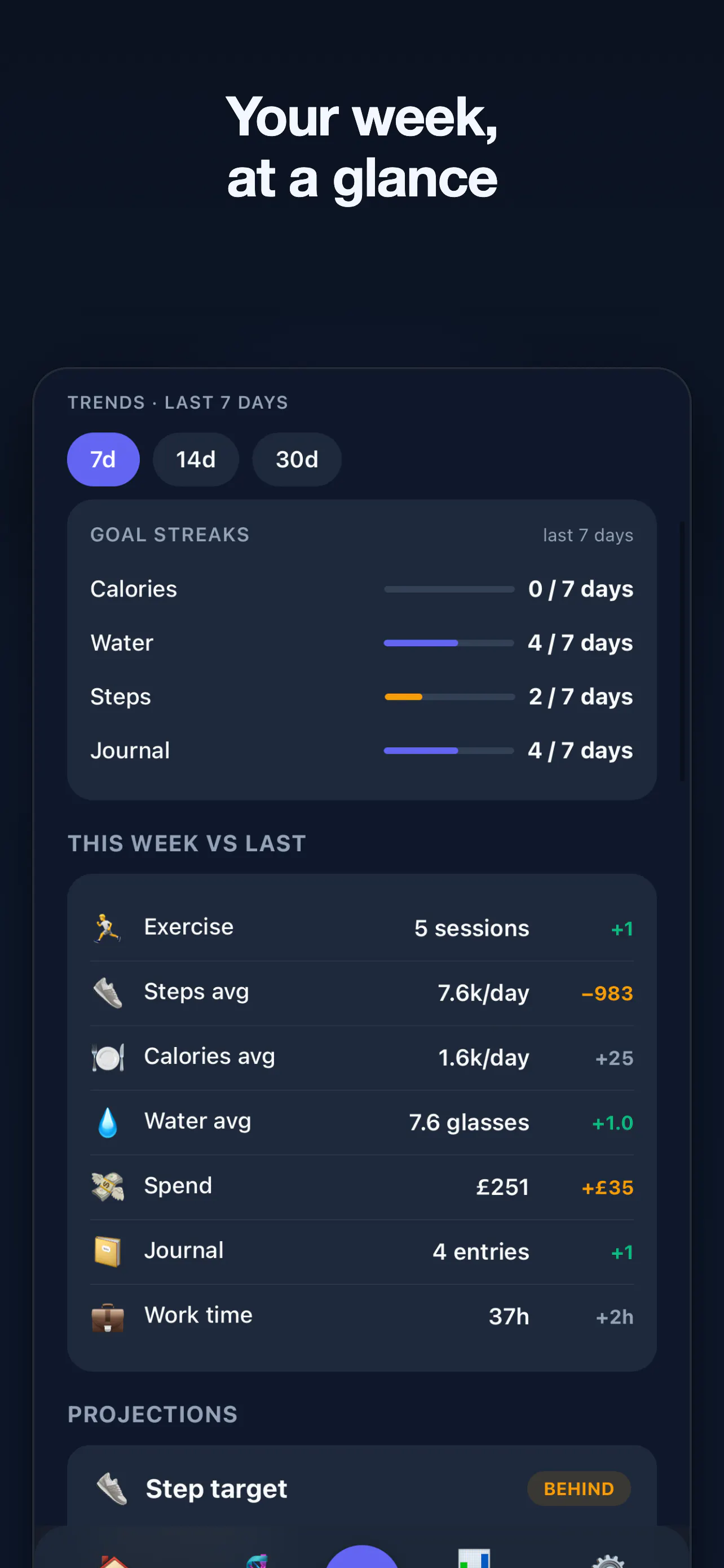 Soria: Life & Habit Tracker screenshot 9