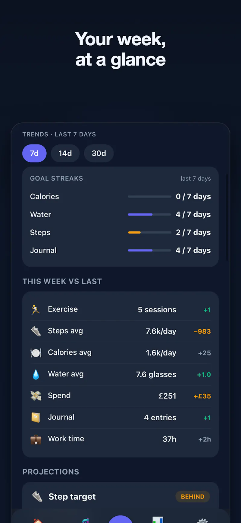 Soria: Life & Habit Tracker screenshot 9
