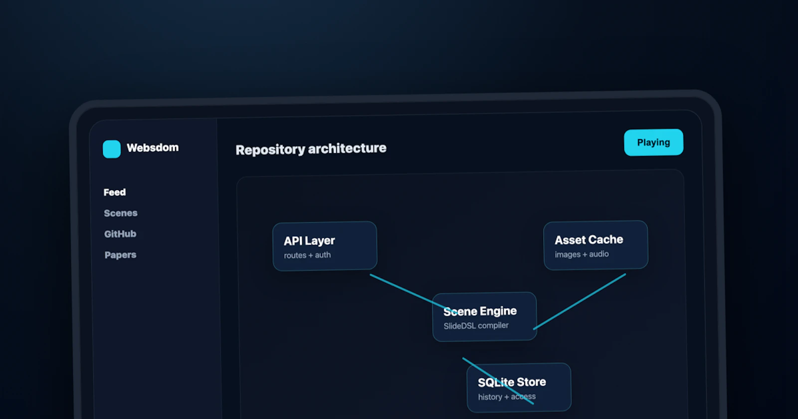 Websdom screenshot 1