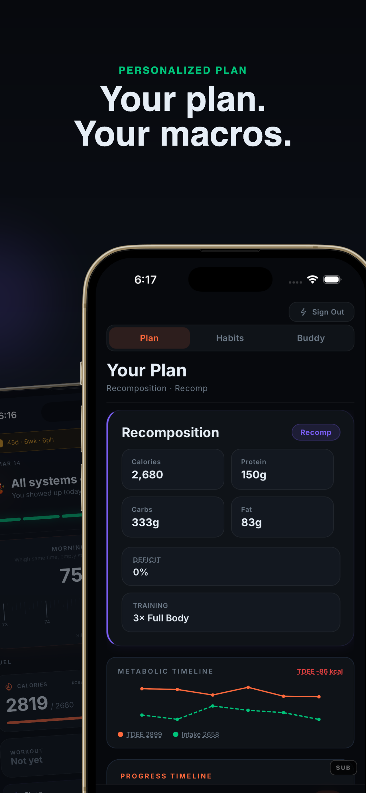 Provn - The Men's Self Improvement OS media 7