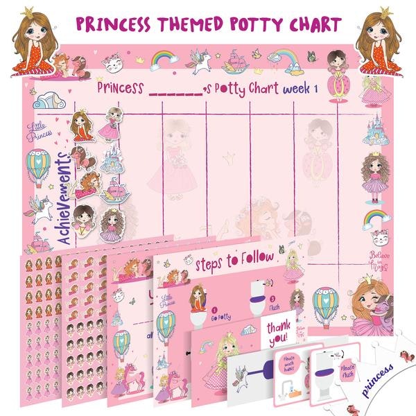 Potty Training Chart For Toddlers
