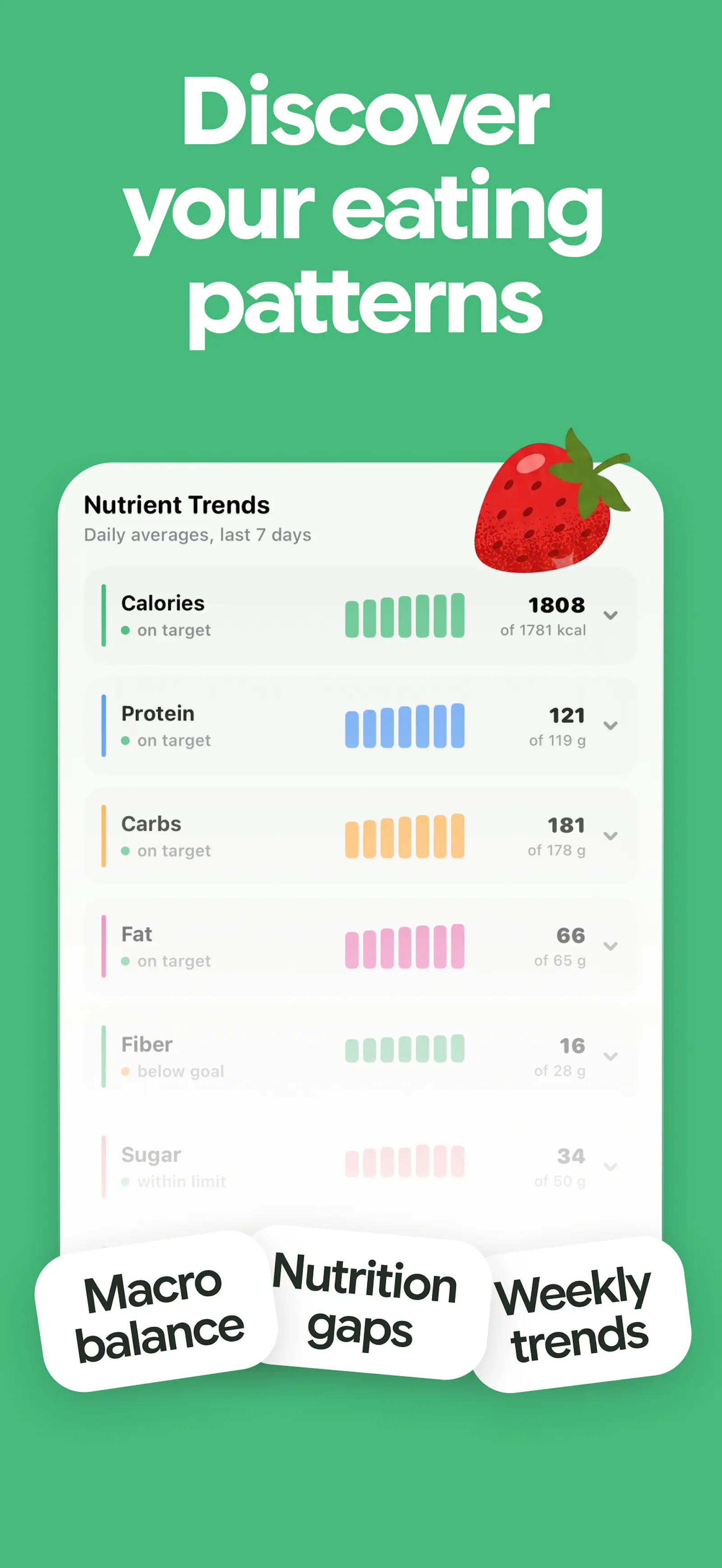 FuelForm: AI Calorie Tracker screenshot 3