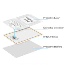 Mighty Card Blocker - Scrambles RFID gallery image