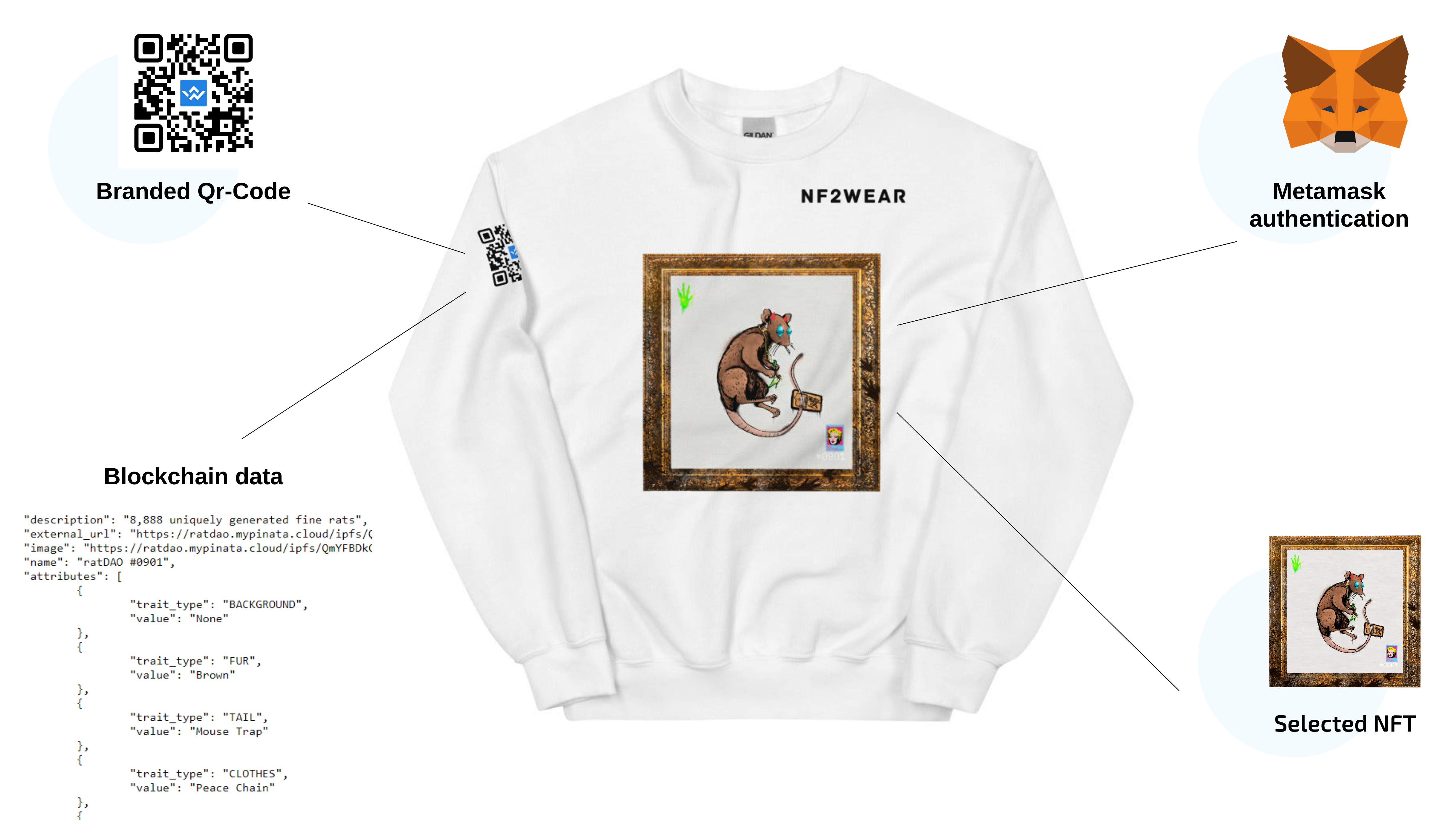 NF2Wear gallery image