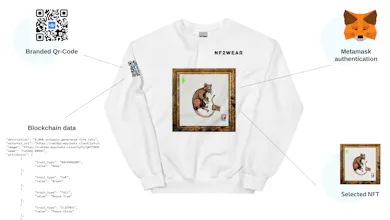 NF2Wear gallery image