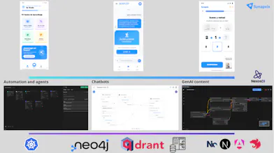 Synapxix gallery image