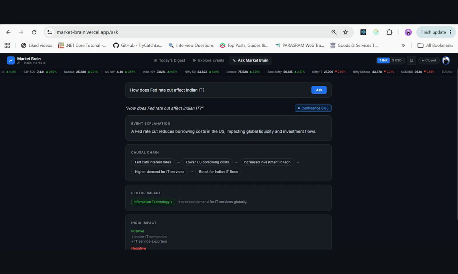 Market Brain screenshot 4