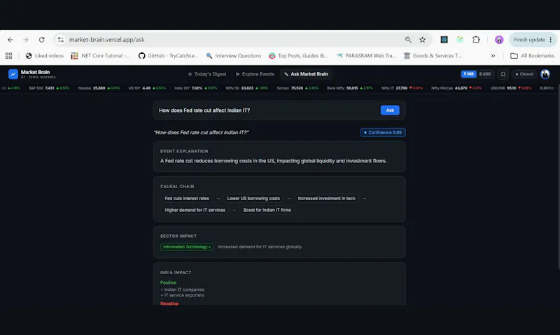 Market Brain screenshot 4