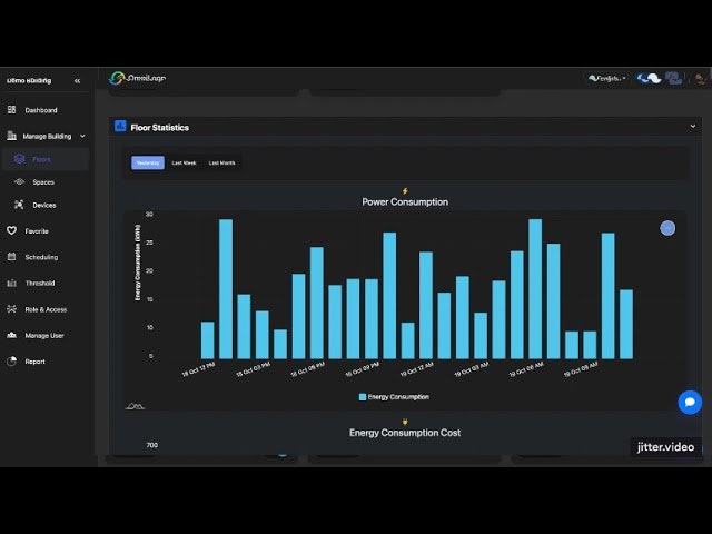 Omniloop gallery image