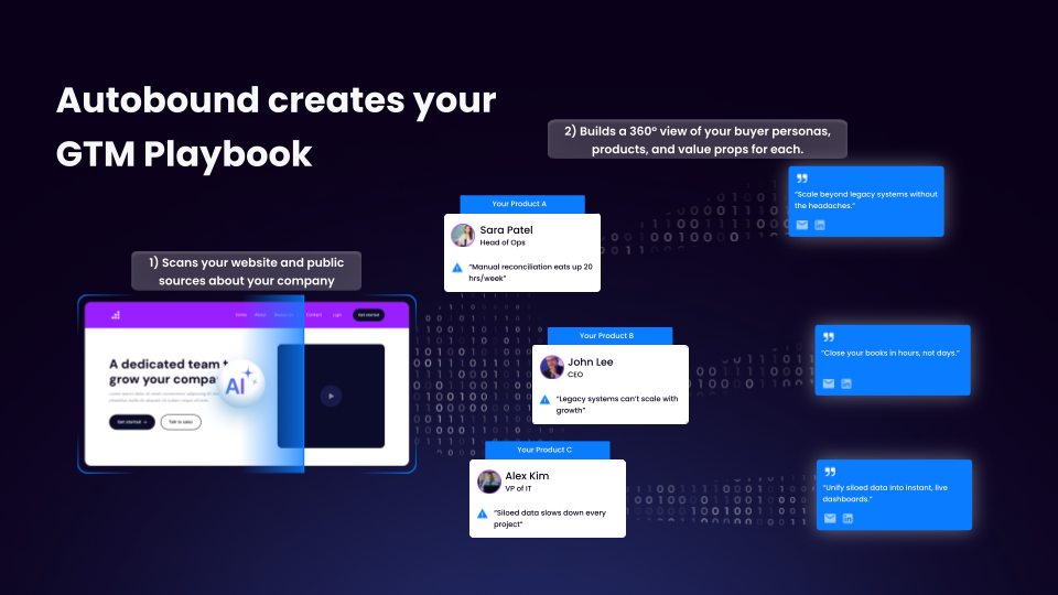 Autobound gallery image