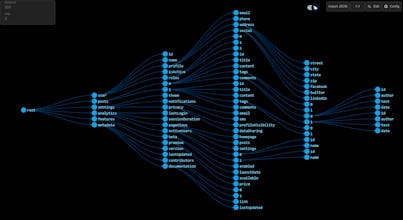 JSON Visualization gallery image