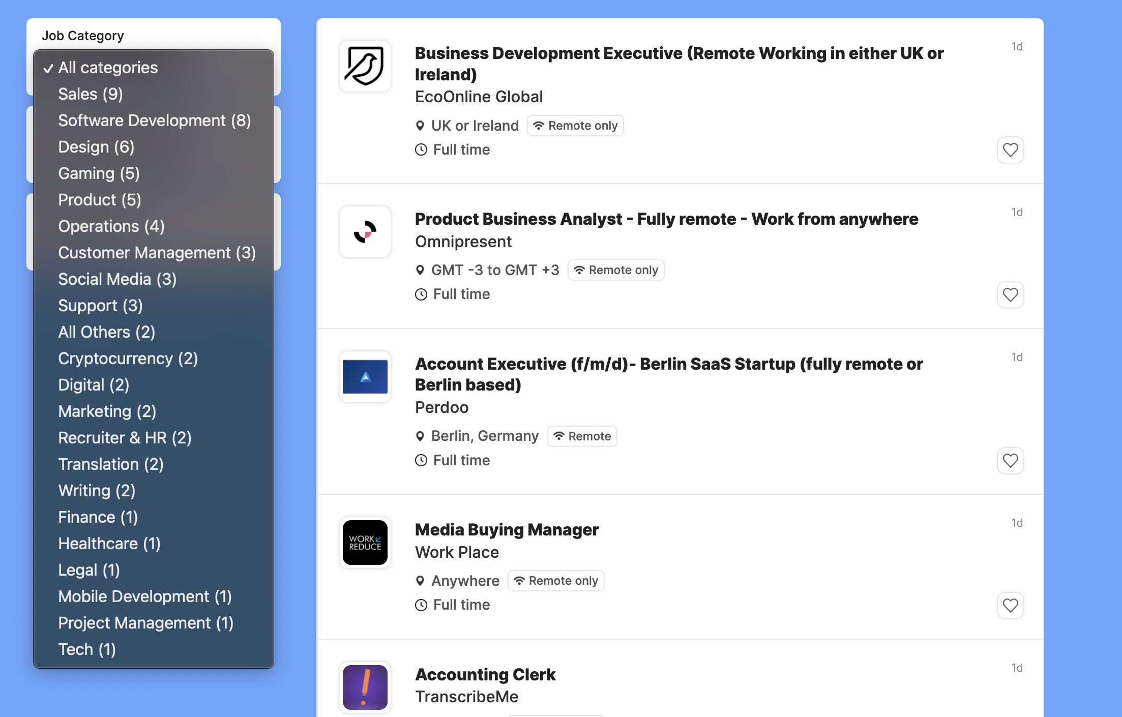 Remote Job On Fire  gallery image