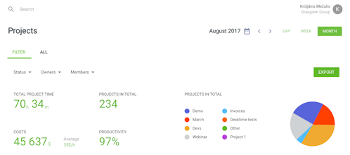 DeskTime gallery image