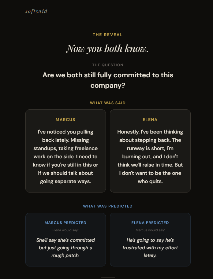 SoftSaid gallery image