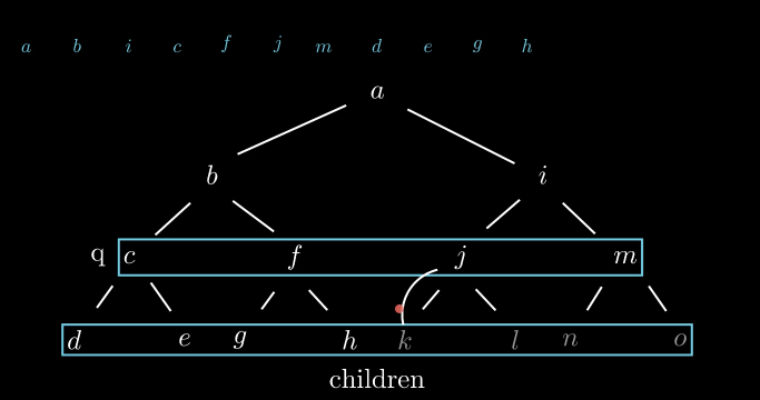 LeetAnim gallery image