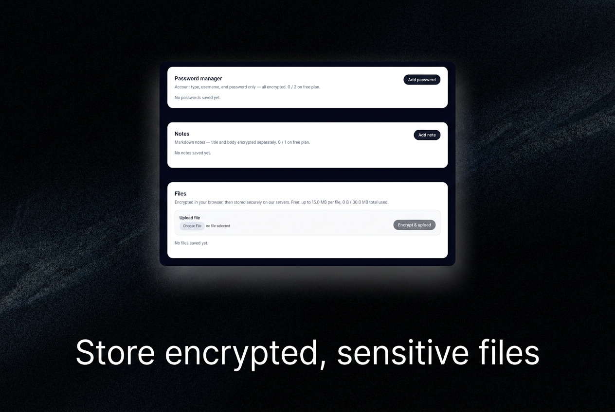YourCyberWill gallery image