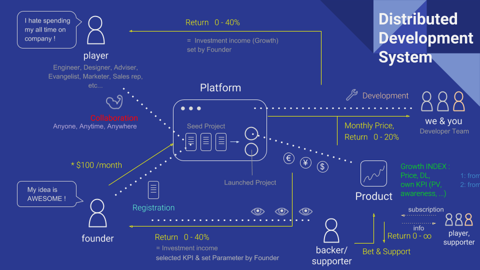 Tech Derby gallery image