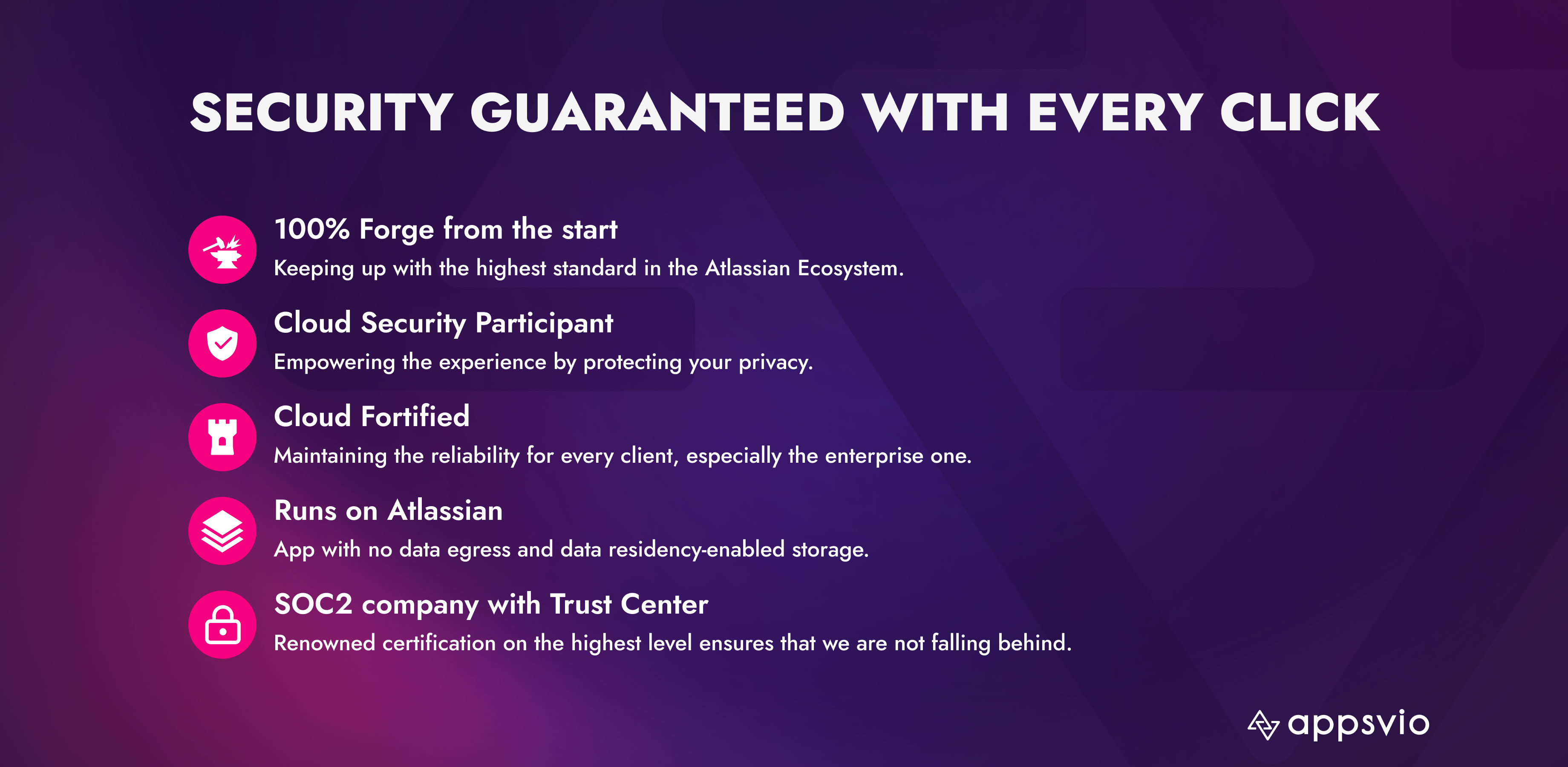 Issue Templates Agent for Jira gallery image