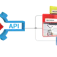 SocialAll