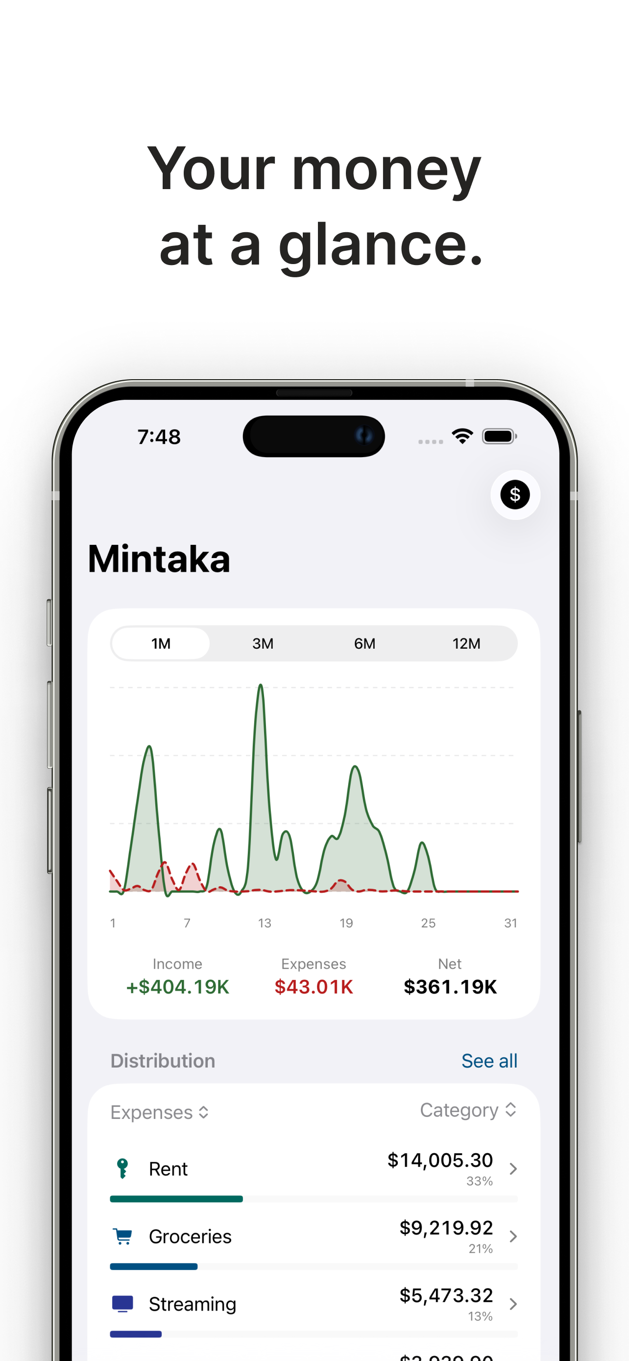 Mintaka gallery image