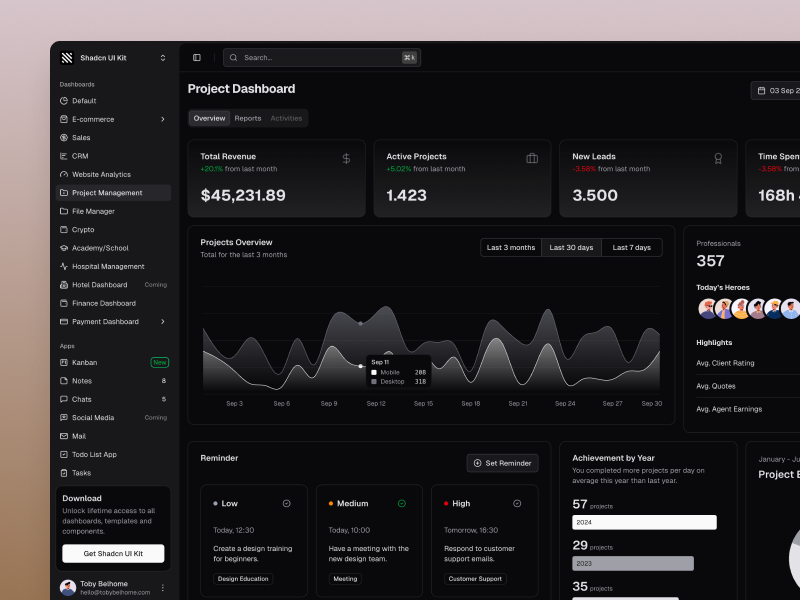 Shadcn Admin Dashboards gallery image