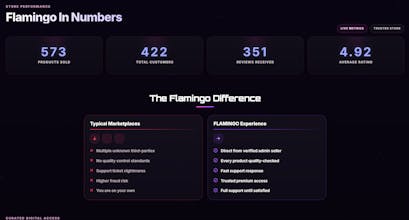 Flamingo gallery image