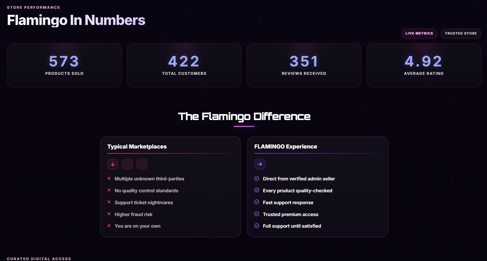 Flamingo - Main product screenshot demonstrating key features and user interface