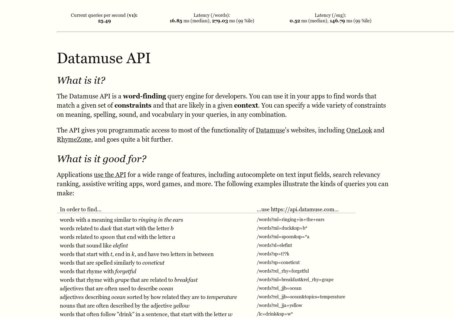 Datamuse API gallery image