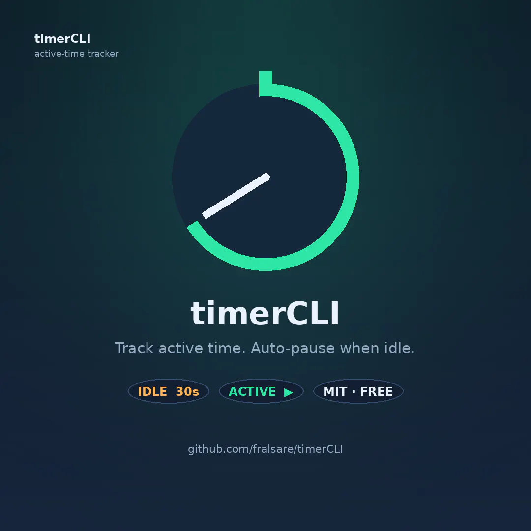 Timer CLI Application