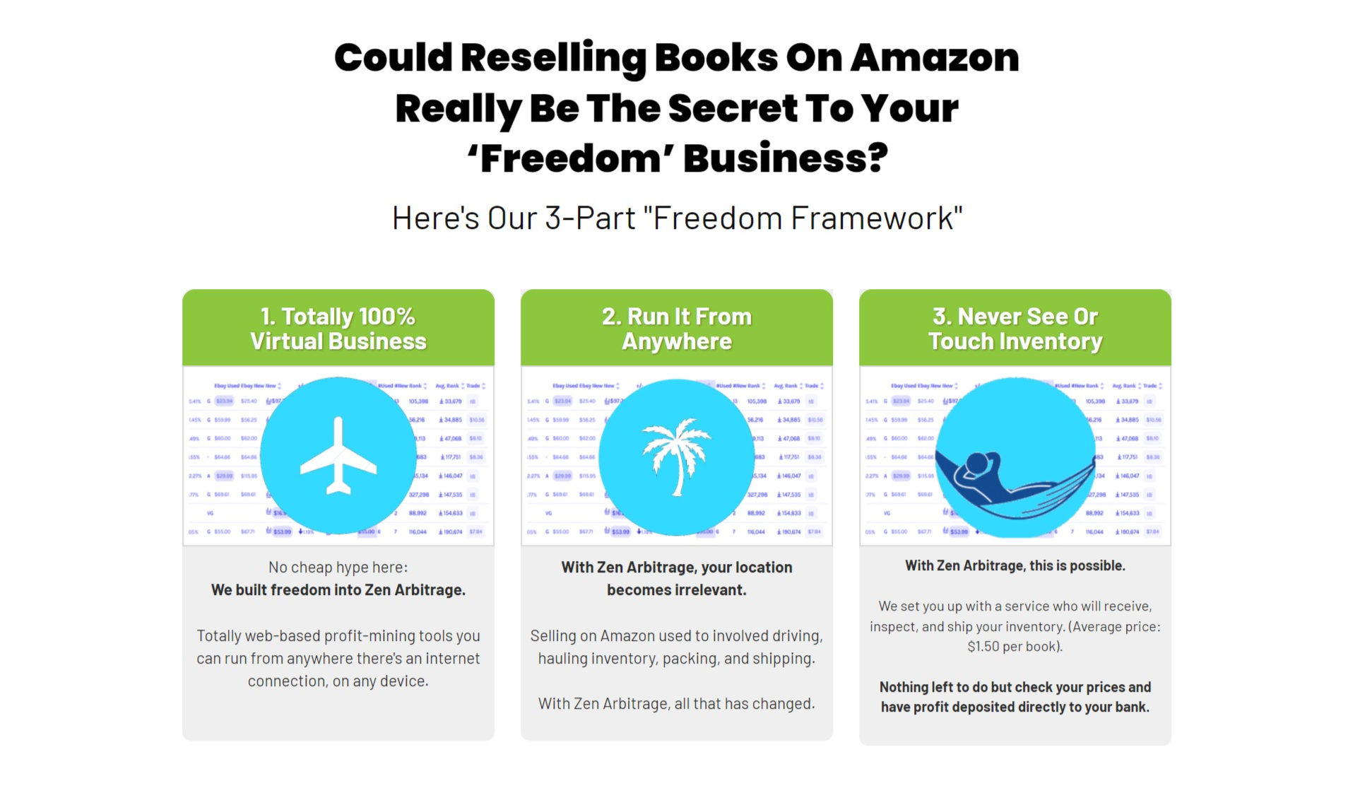 Média Zenarbittage - Supertool le plus simple qui scanne Amazon pour des livres rentables 11