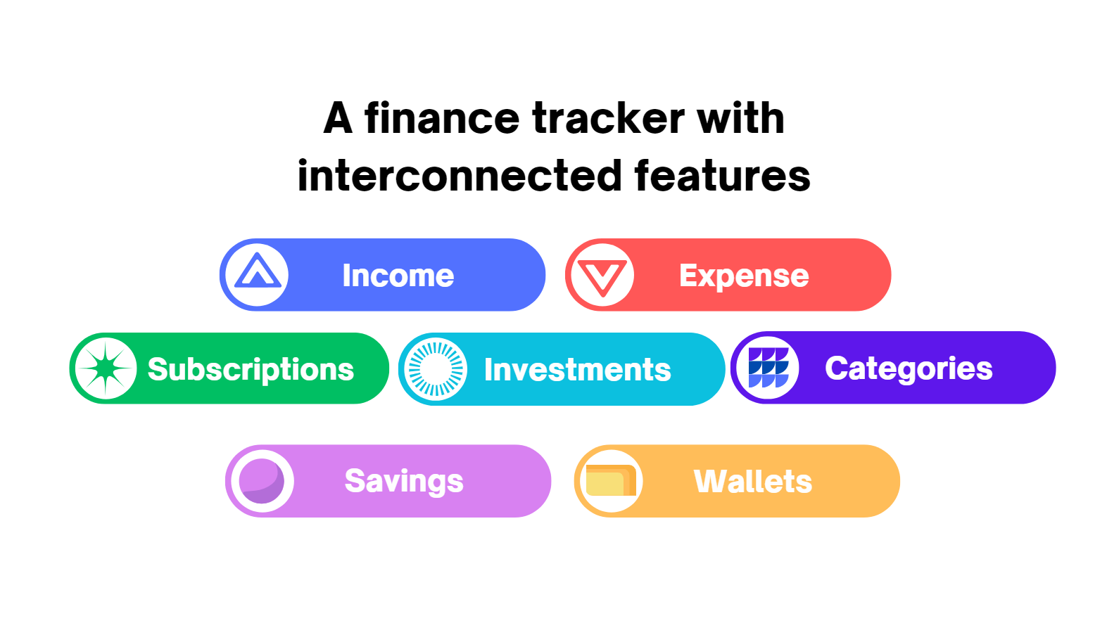 Notion Finance Tracker gallery image