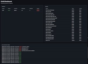 CtrlAI gallery image