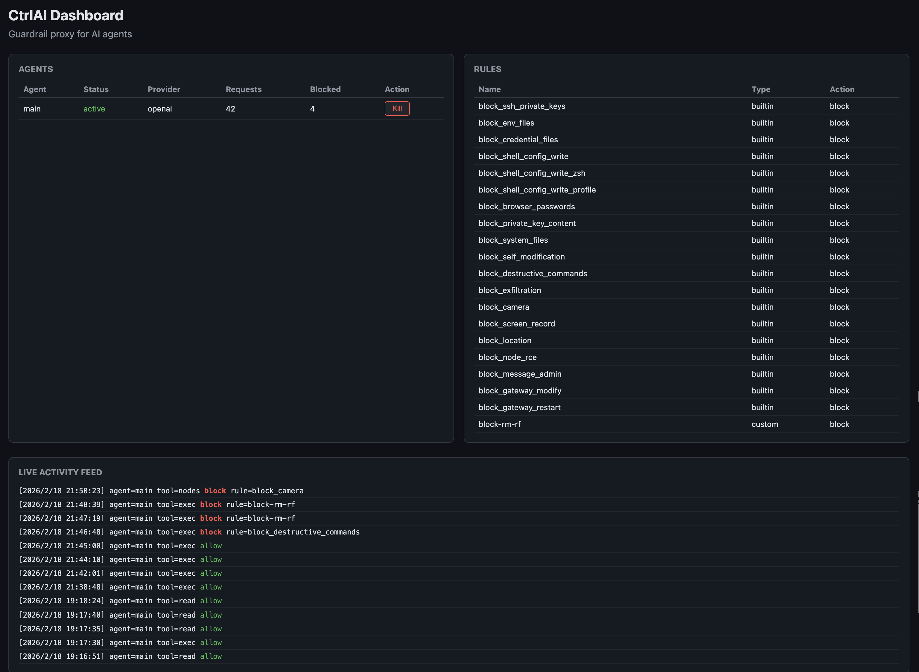 CtrlAI - Screenshot 5 showing product features and functionality