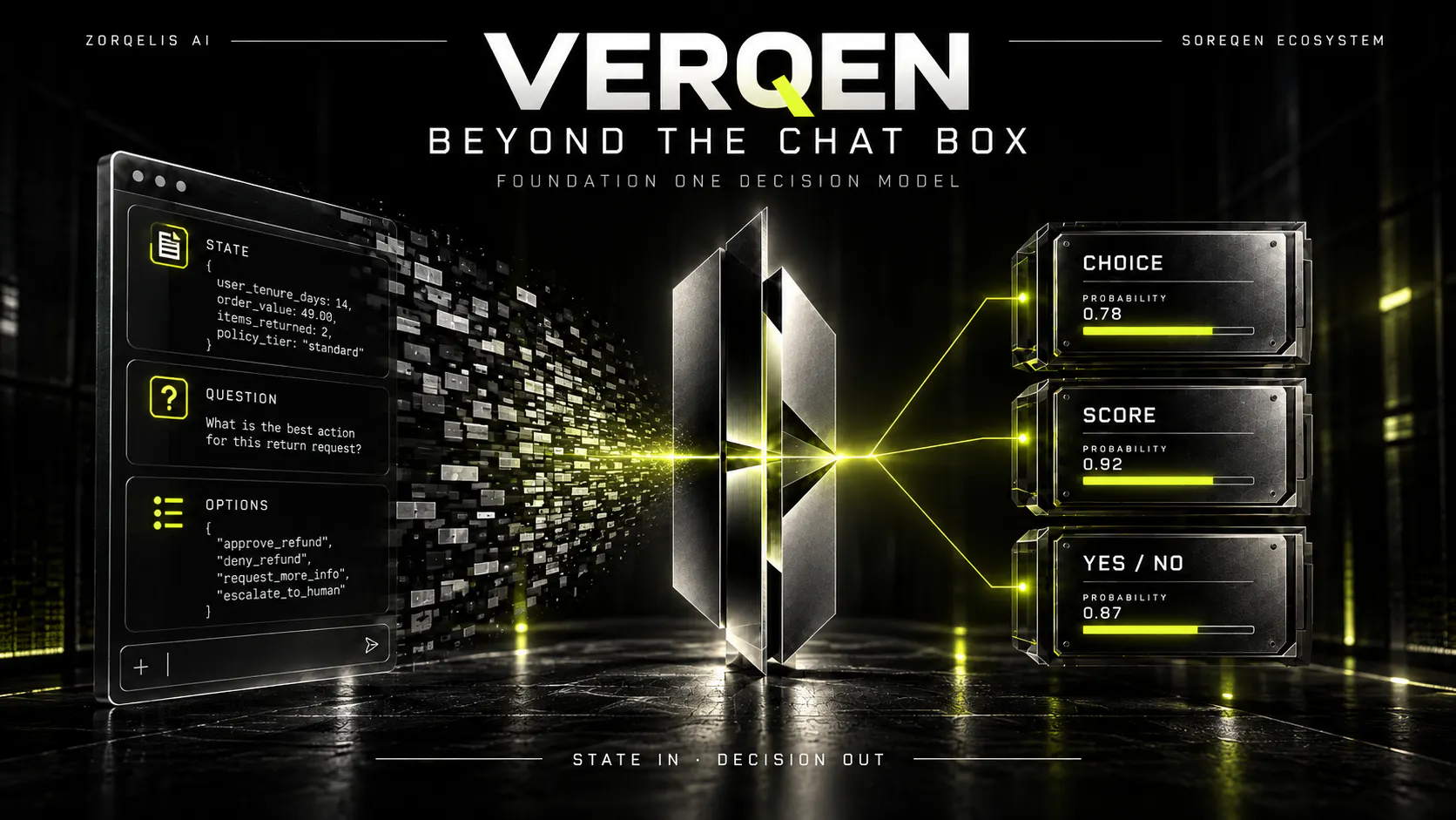 VerQen gallery image