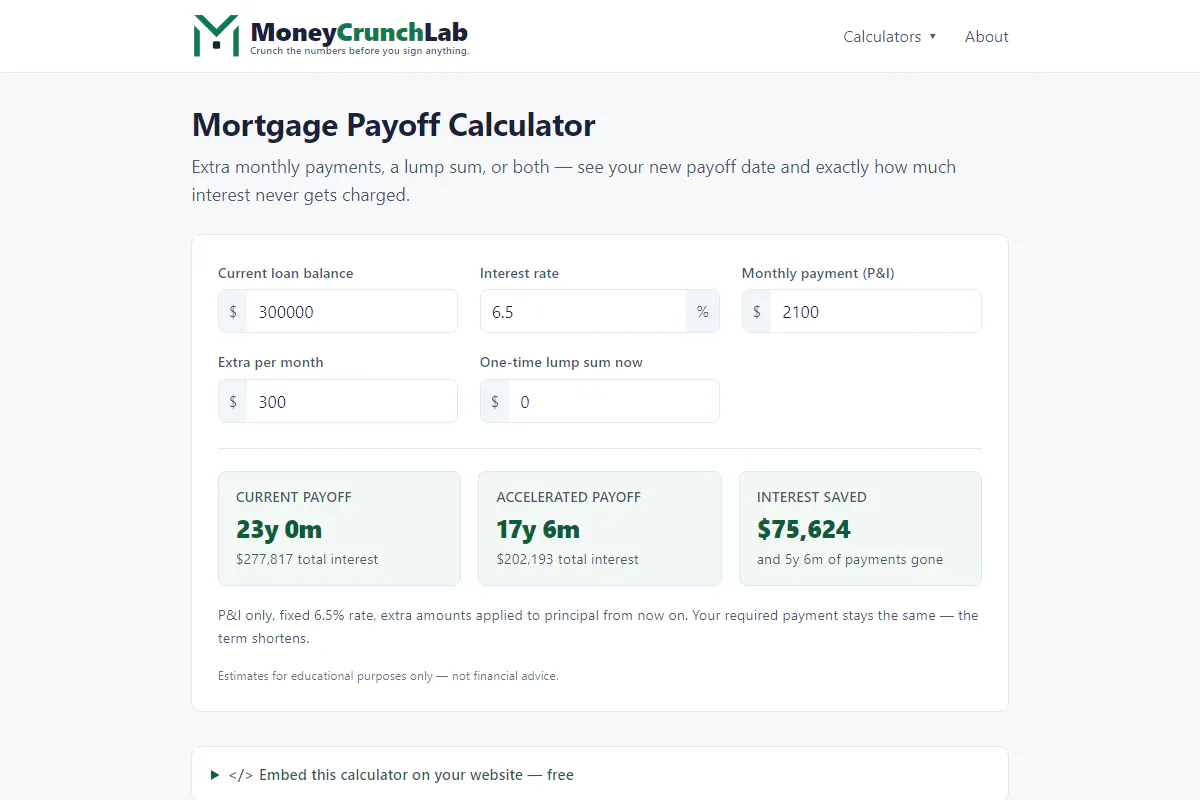 MoneyCrunchLab gallery image