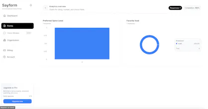 Sayform gallery image