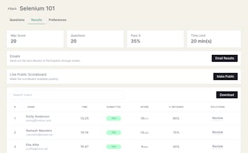 Evaluate gallery image