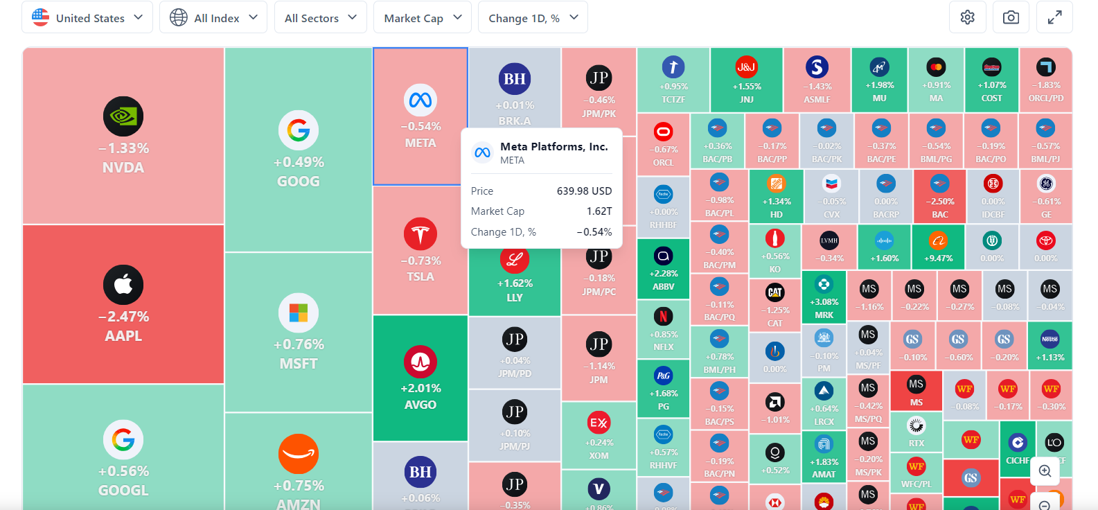 Vunelix - Screenshot 3 showing product features and functionality