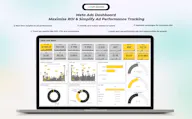 KPI BOARD - Business intelligence team