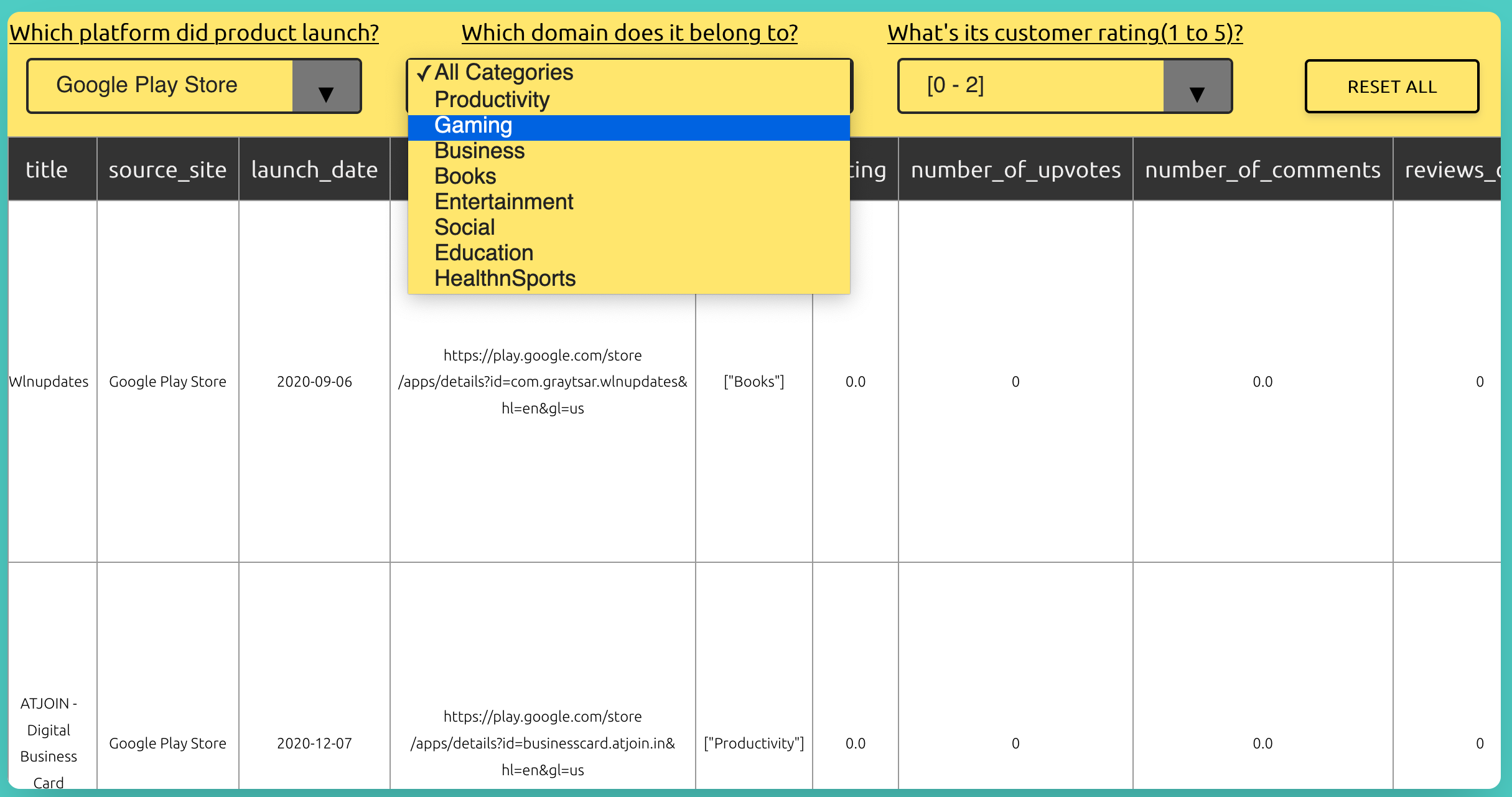Eurekea gallery image